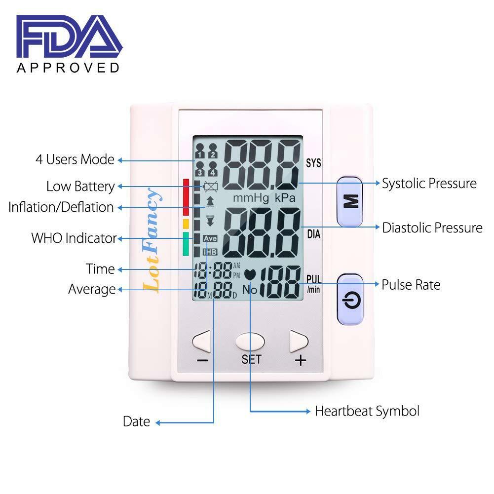 Blood Pressure Monitor - Wrist Type Fully Automatic - AB Pam